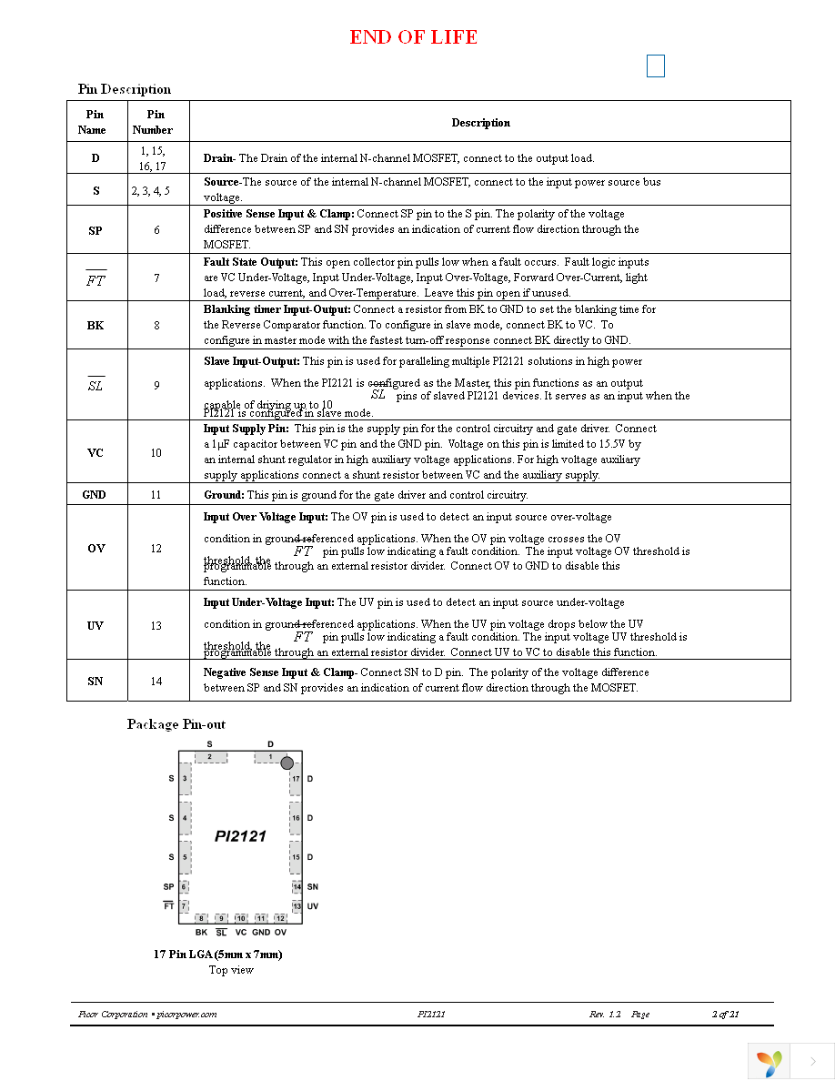 PI2121-00-LGIZ Page 2