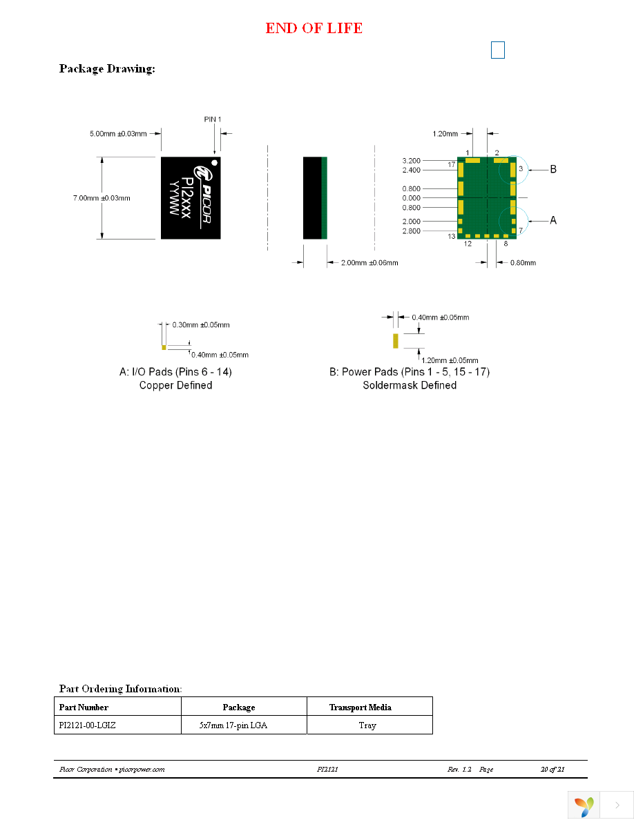 PI2121-00-LGIZ Page 20