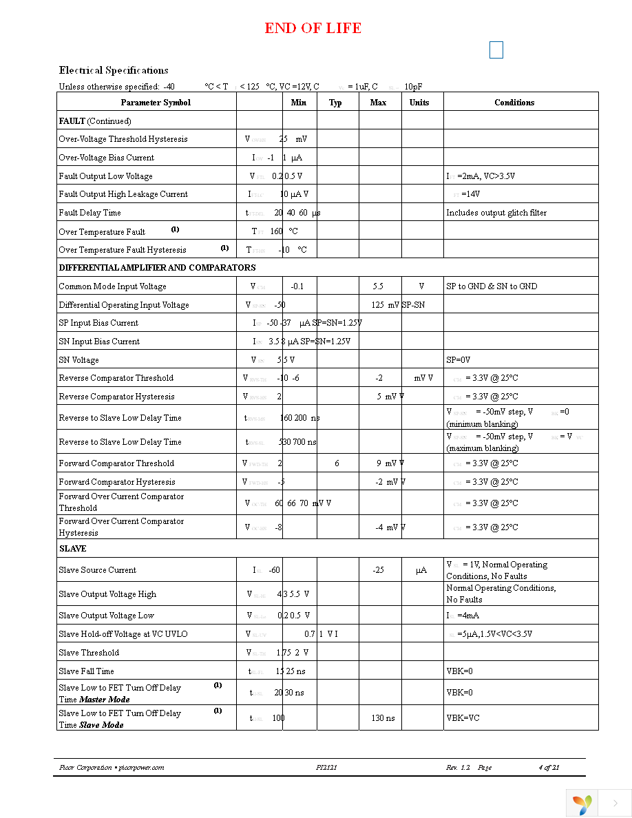 PI2121-00-LGIZ Page 4