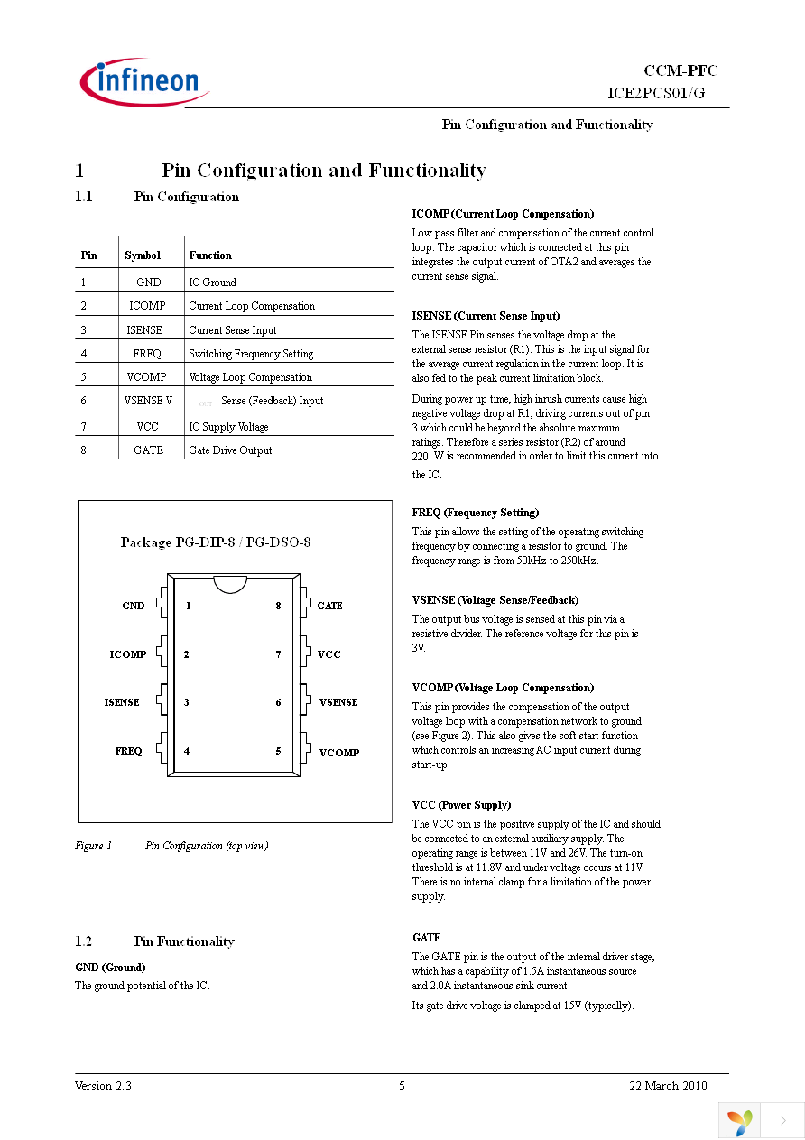 ICE2PCS01G Page 5