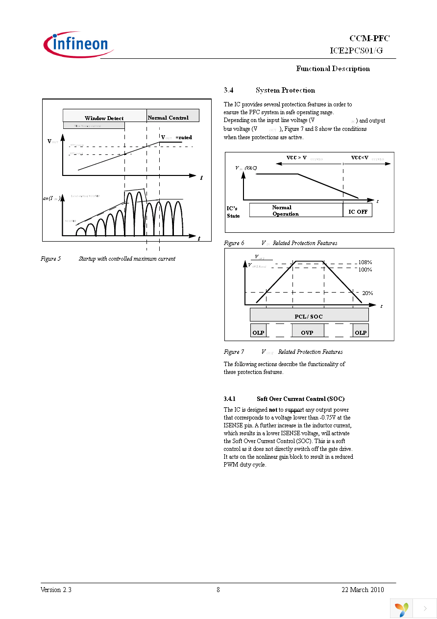 ICE2PCS01G Page 8