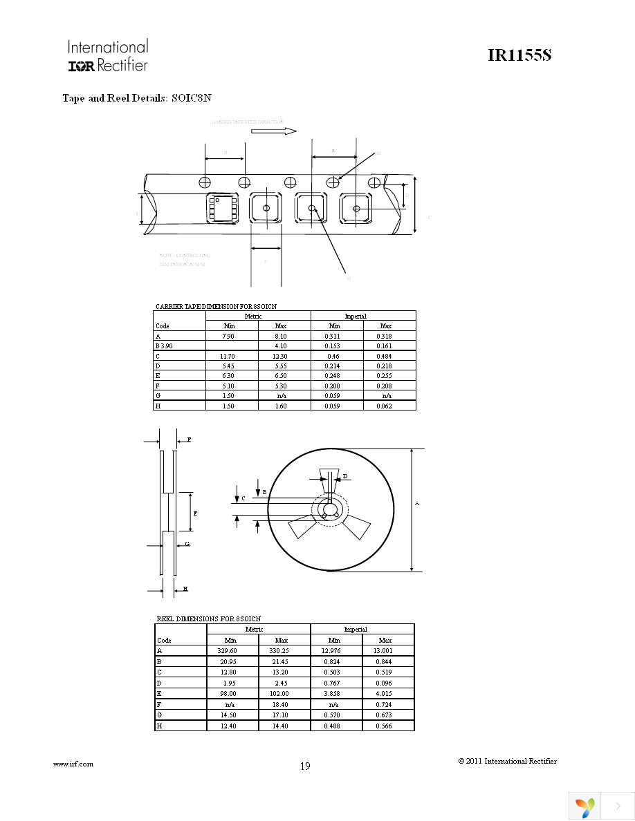 IR1155STRPBF Page 19