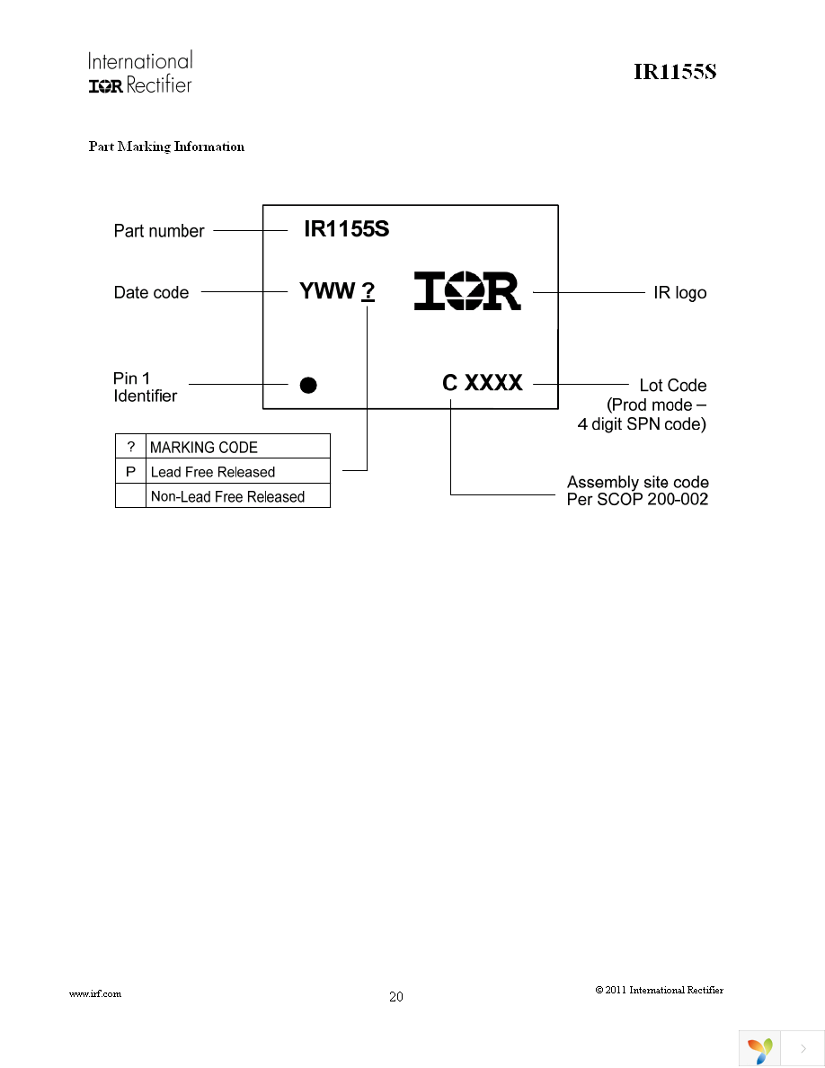 IR1155STRPBF Page 20