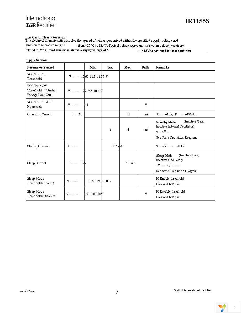 IR1155STRPBF Page 3