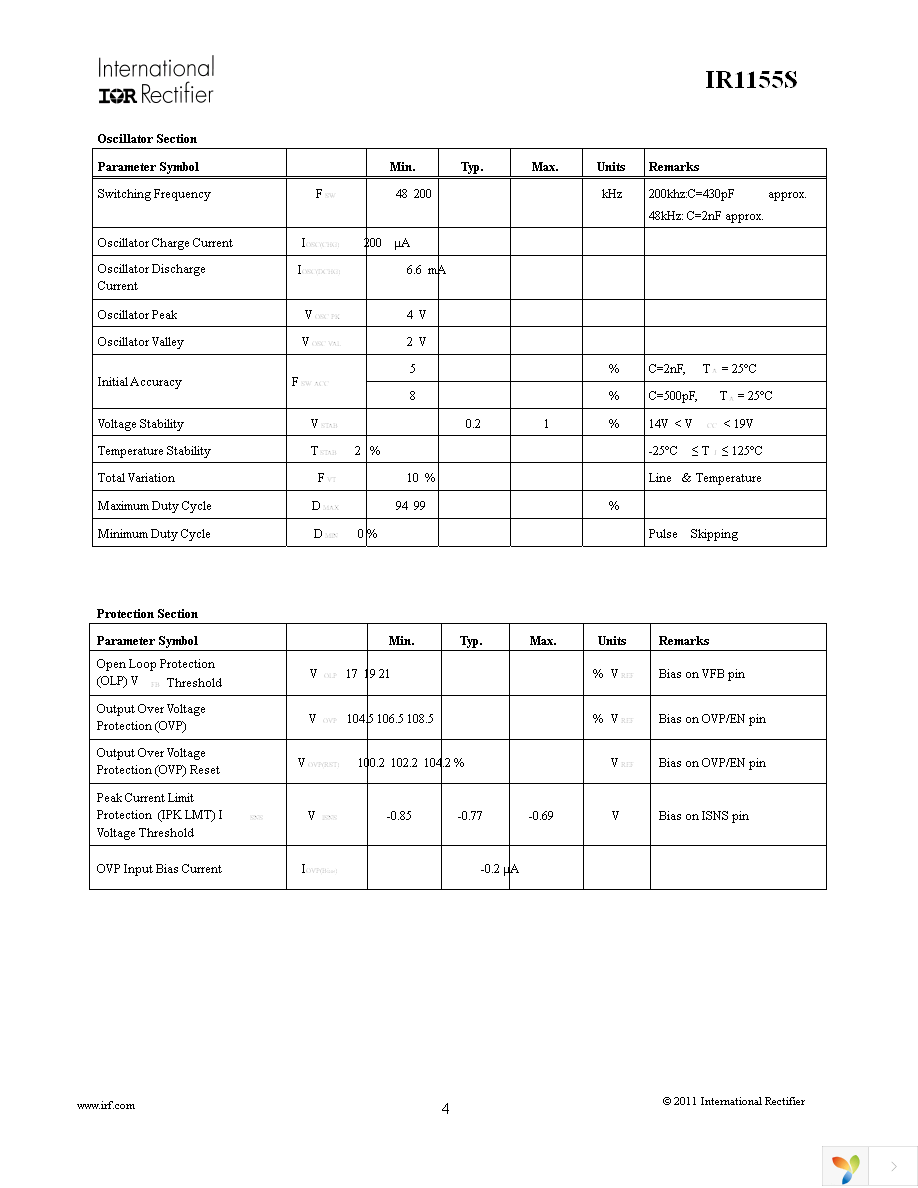 IR1155STRPBF Page 4