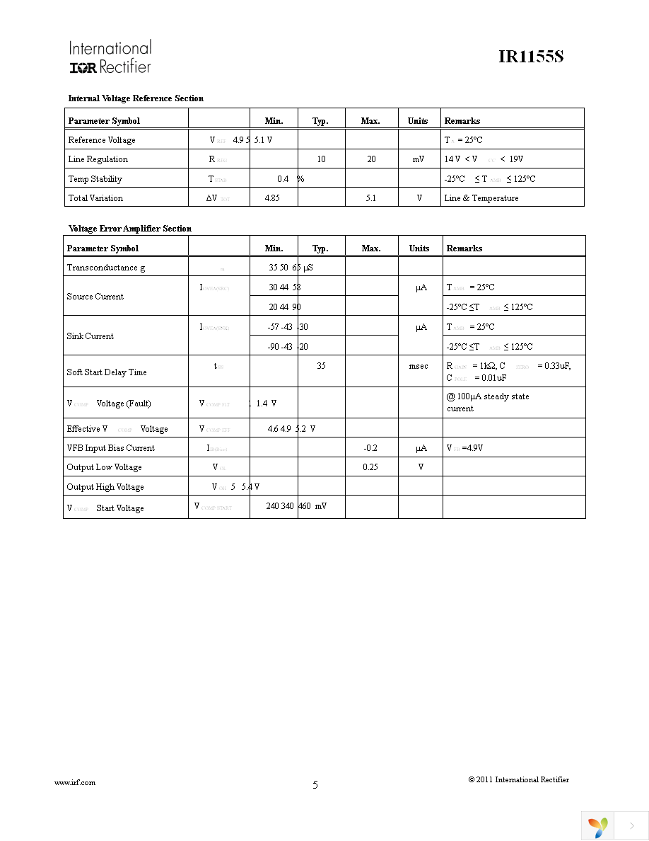 IR1155STRPBF Page 5