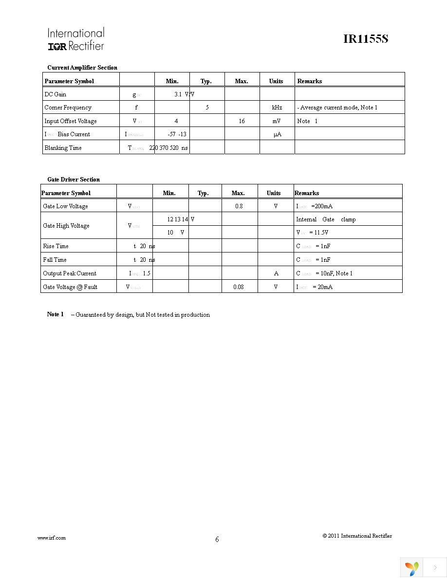 IR1155STRPBF Page 6