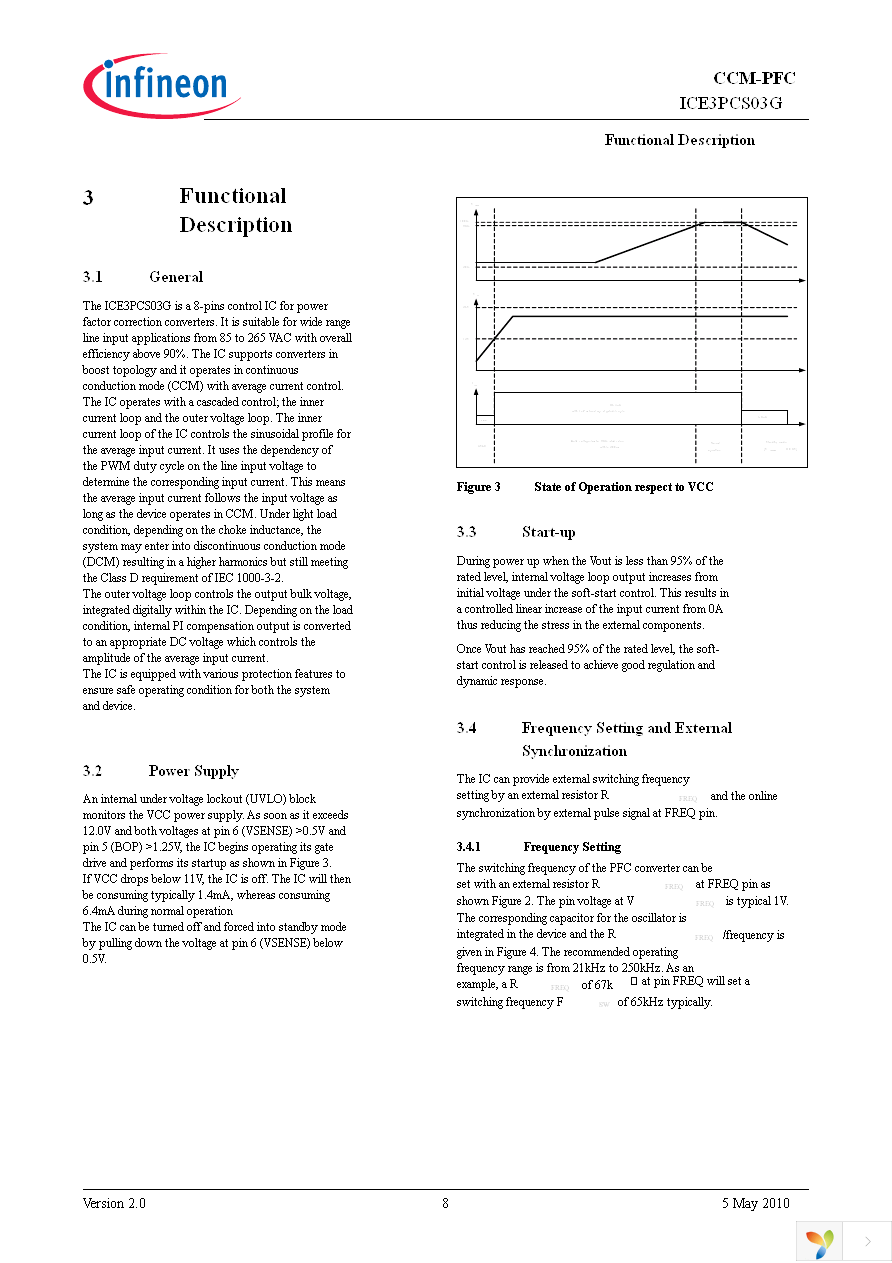 ICE3PCS03GXUMA1 Page 8