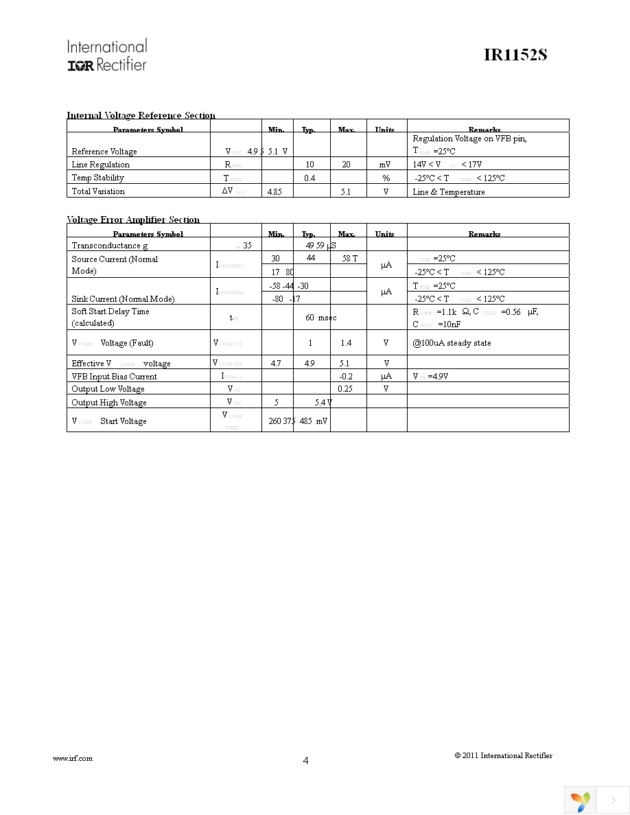 IR1152STRPBF Page 4