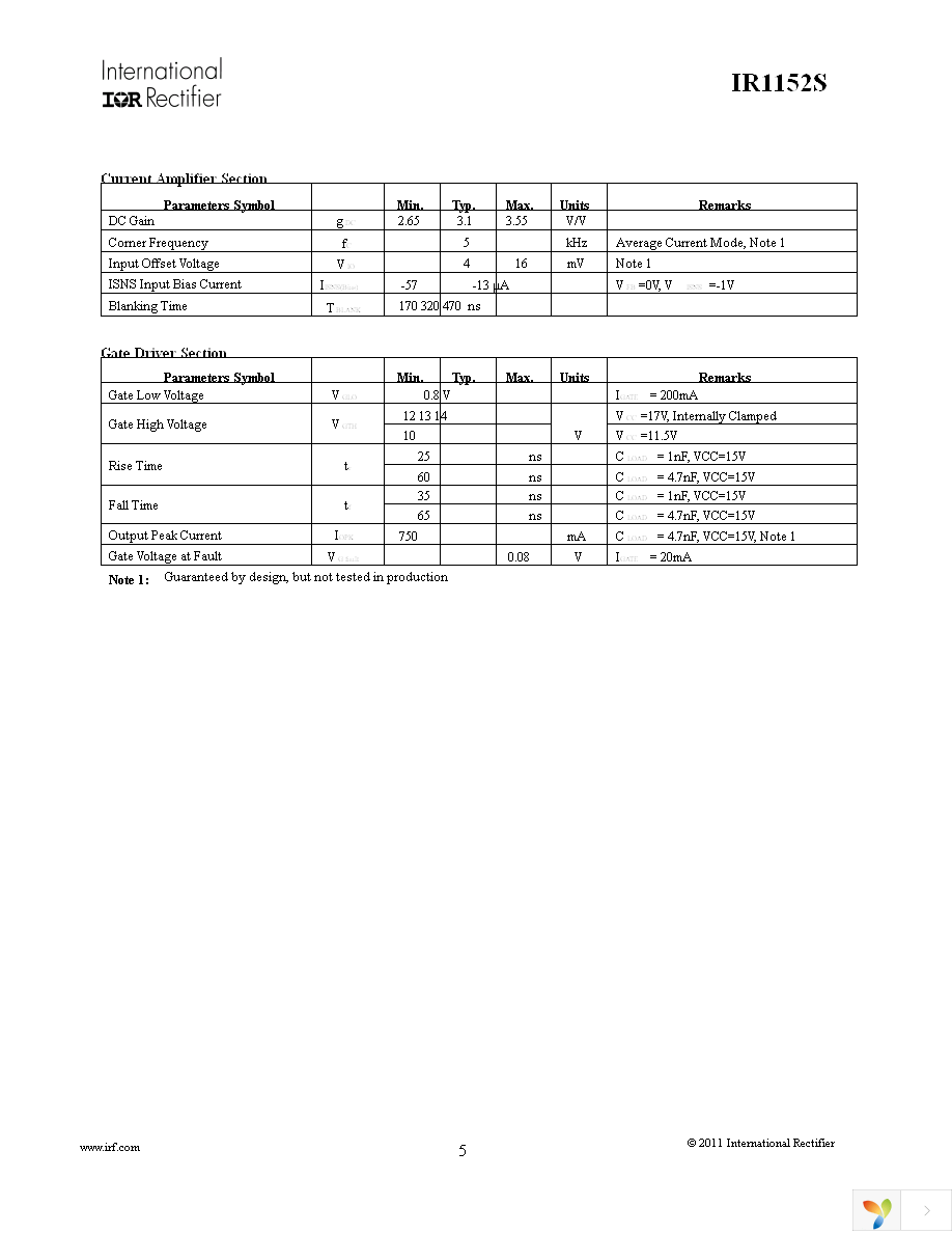 IR1152STRPBF Page 5