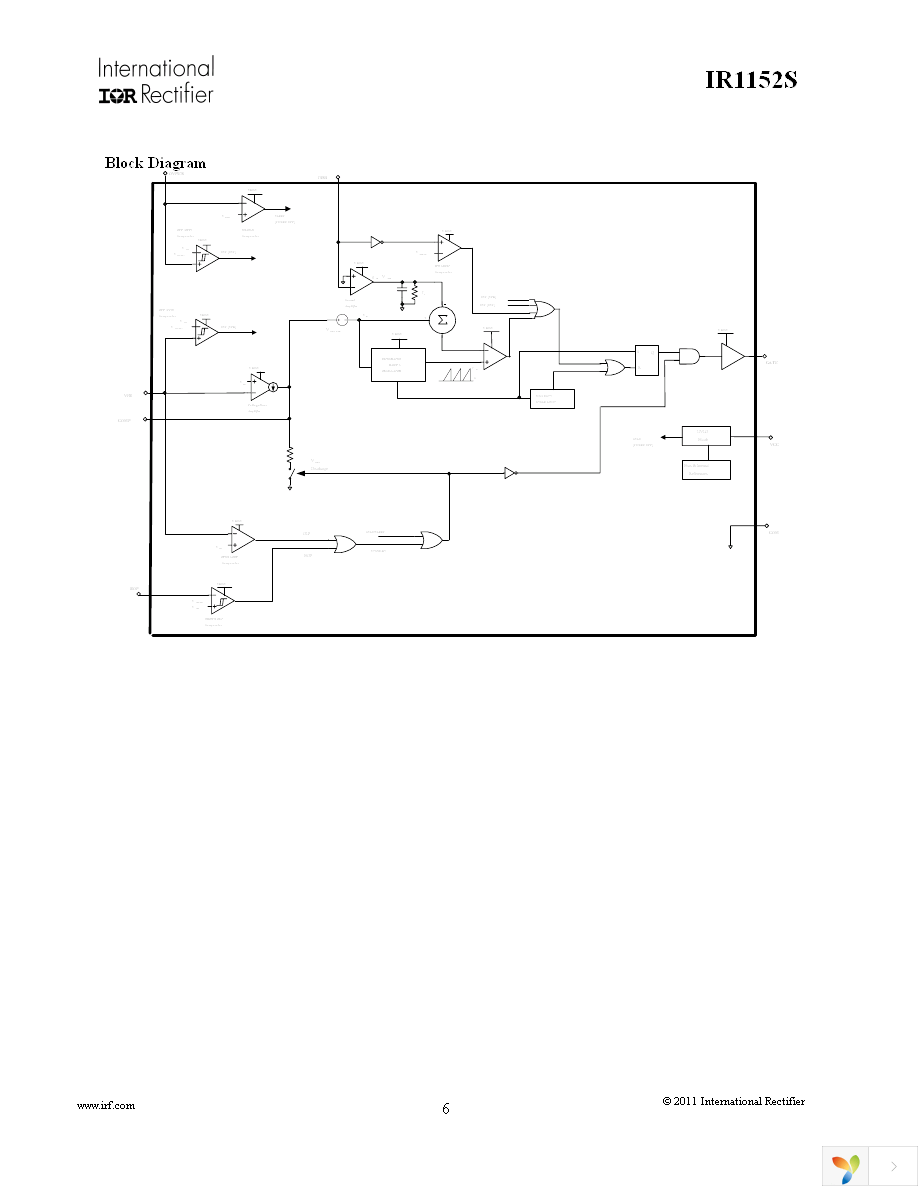 IR1152STRPBF Page 6