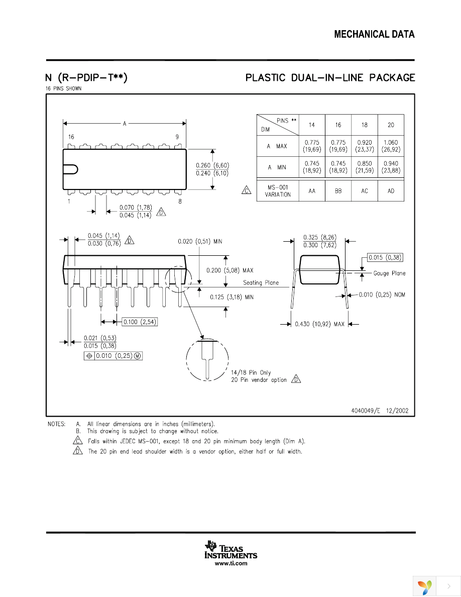 UCC2819APW Page 15