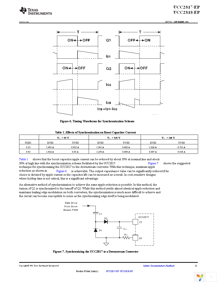 UCC2818MDREP Page 15