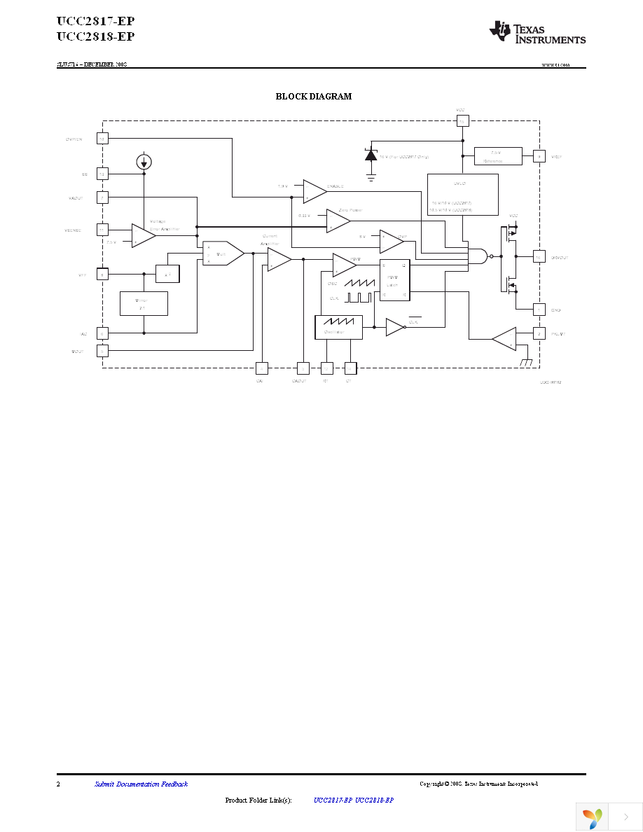 UCC2818MDREP Page 2