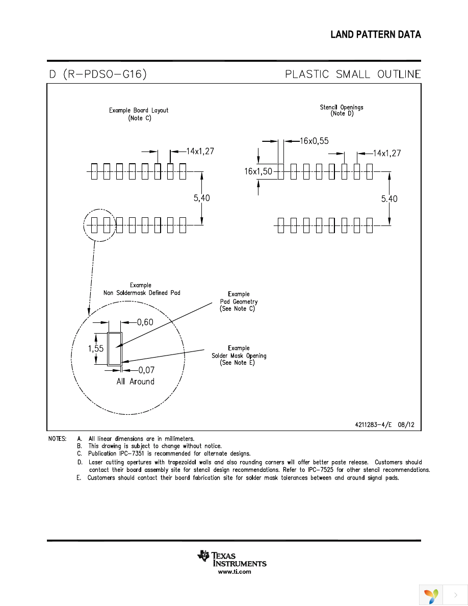 UCC2818MDREP Page 23