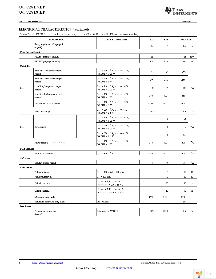 UCC2818MDREP Page 6