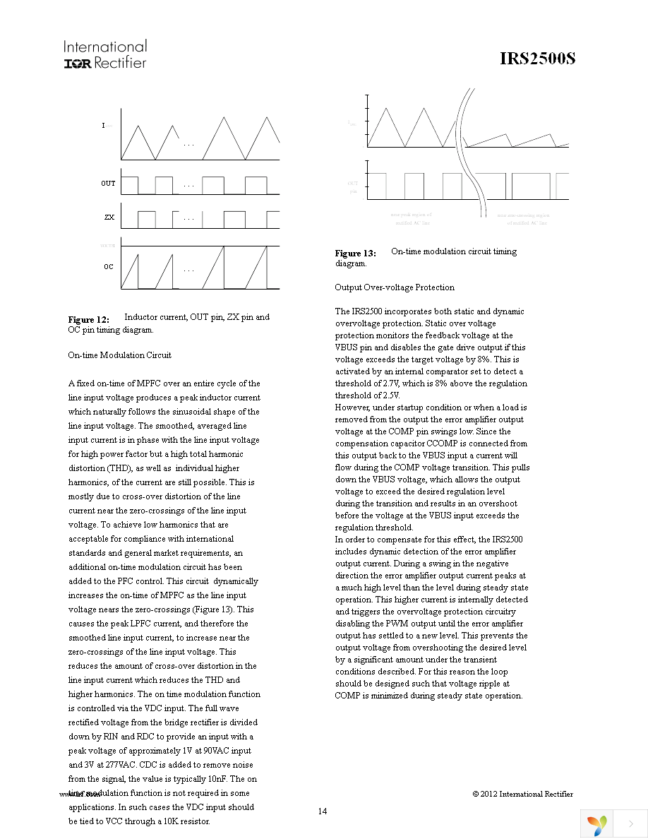 IRS2500SPBF Page 14