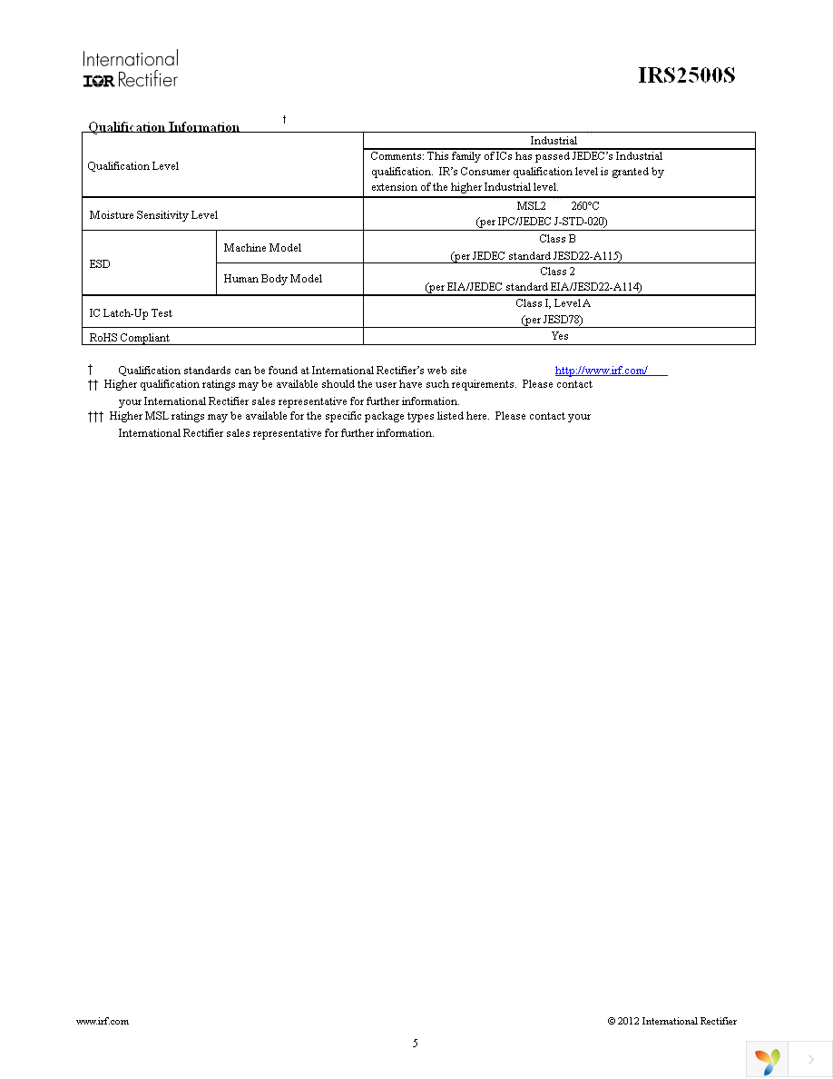 IRS2500SPBF Page 5