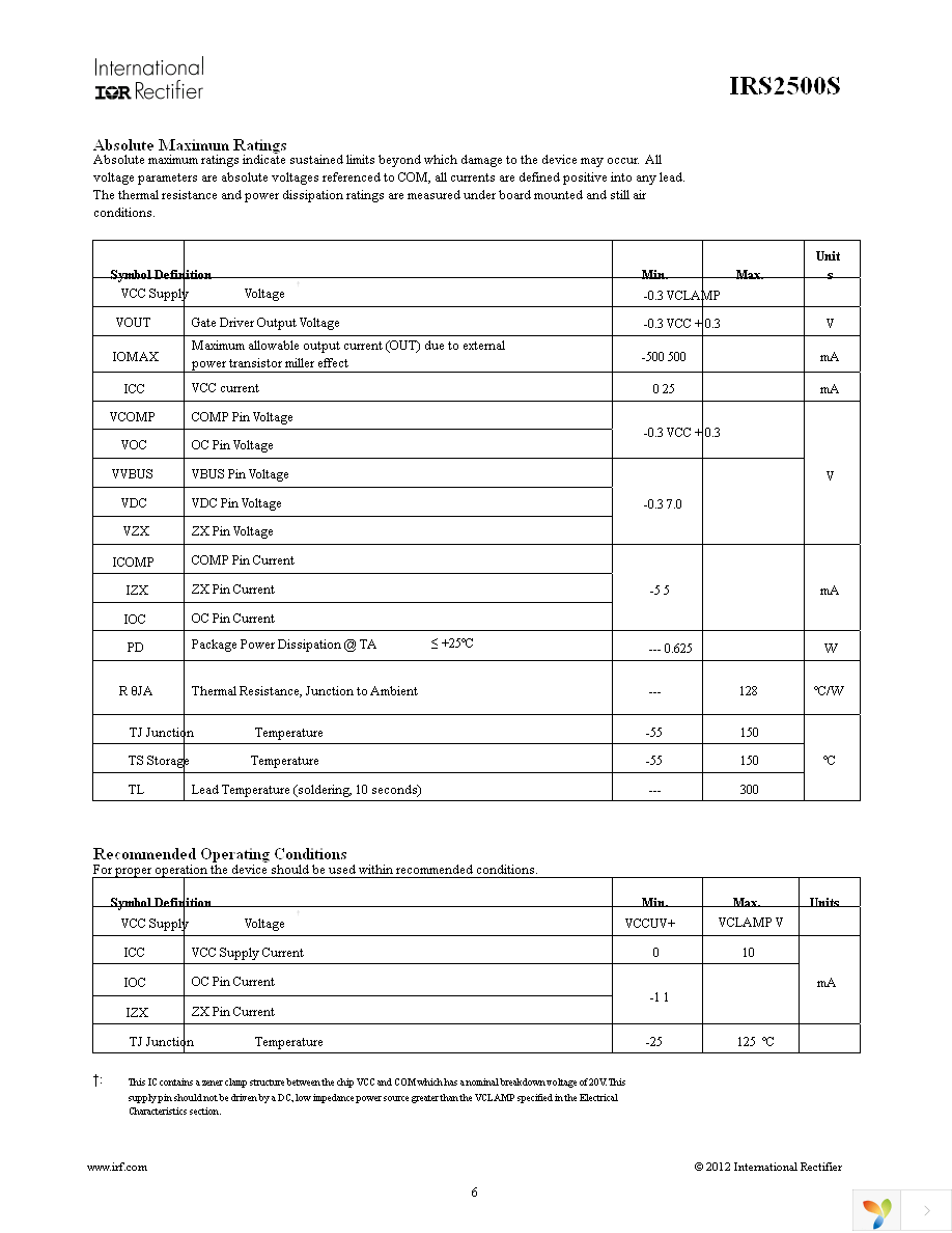 IRS2500SPBF Page 6