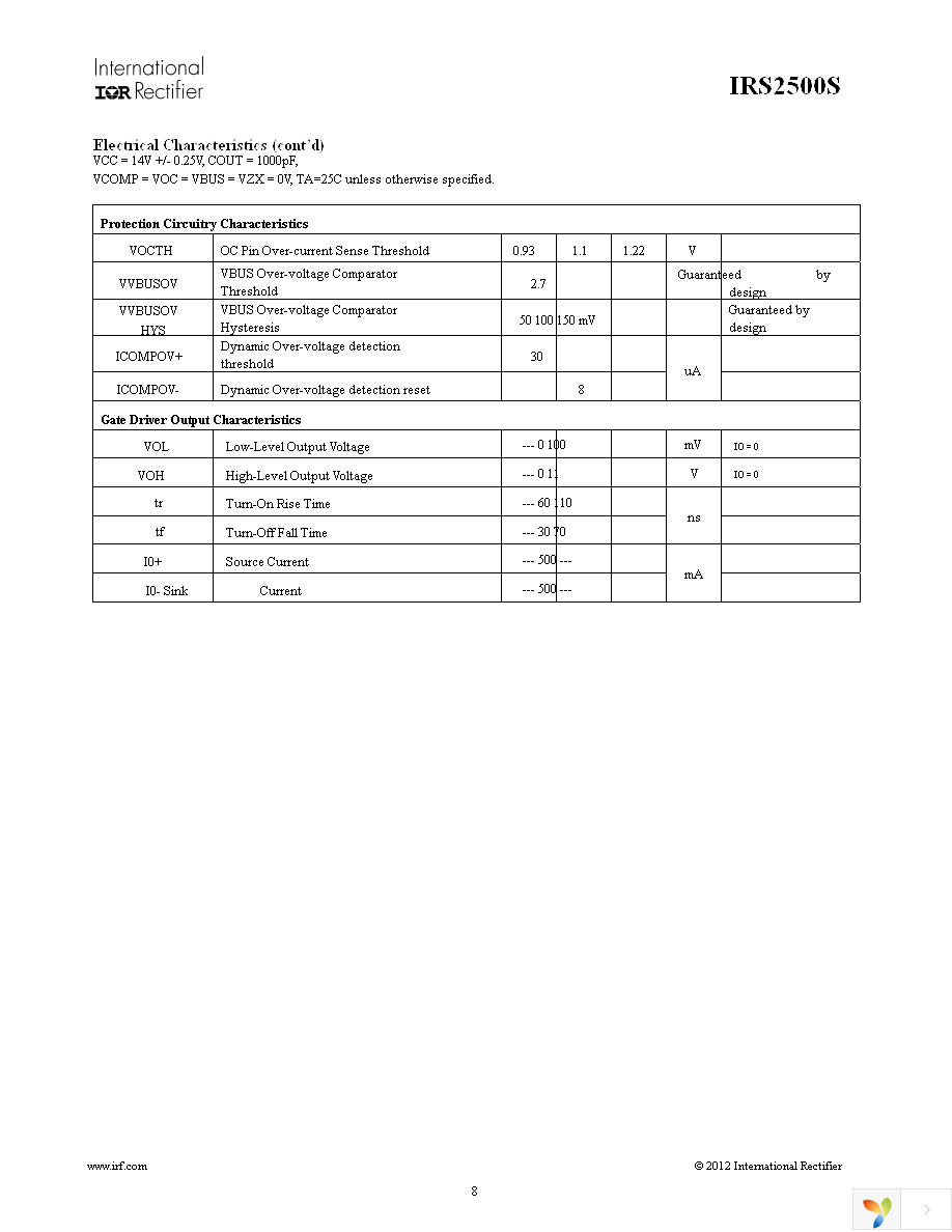 IRS2500SPBF Page 8