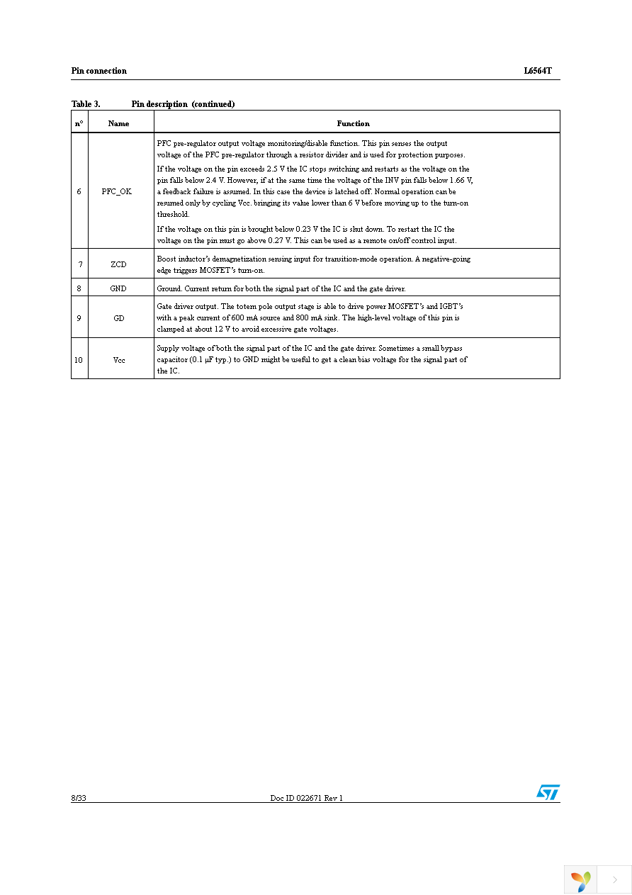 L6564TDTR Page 8