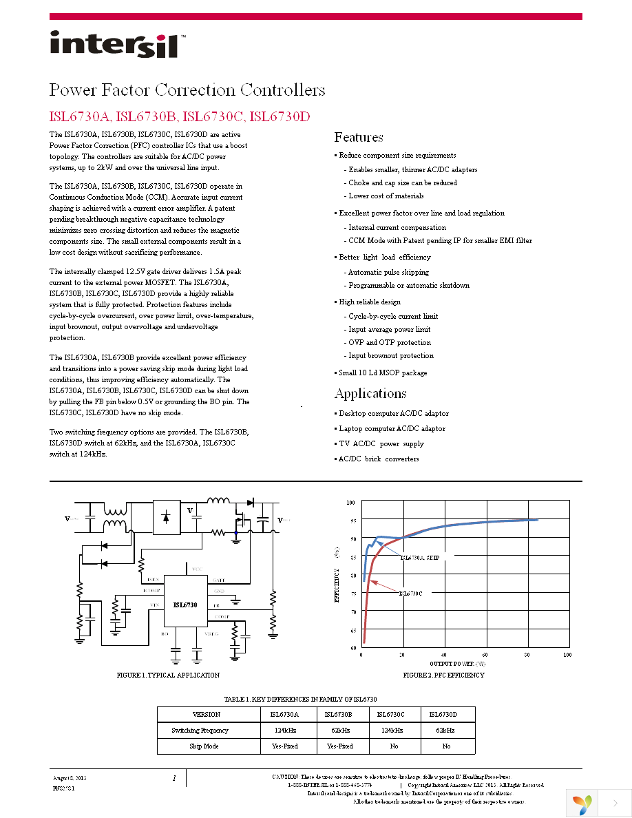 ISL6730AFUZ Page 1