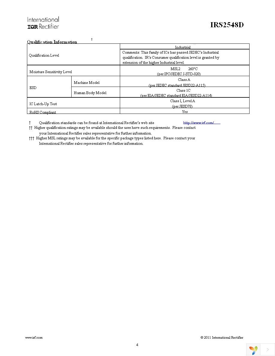 IRS2548DSTRPBF Page 4