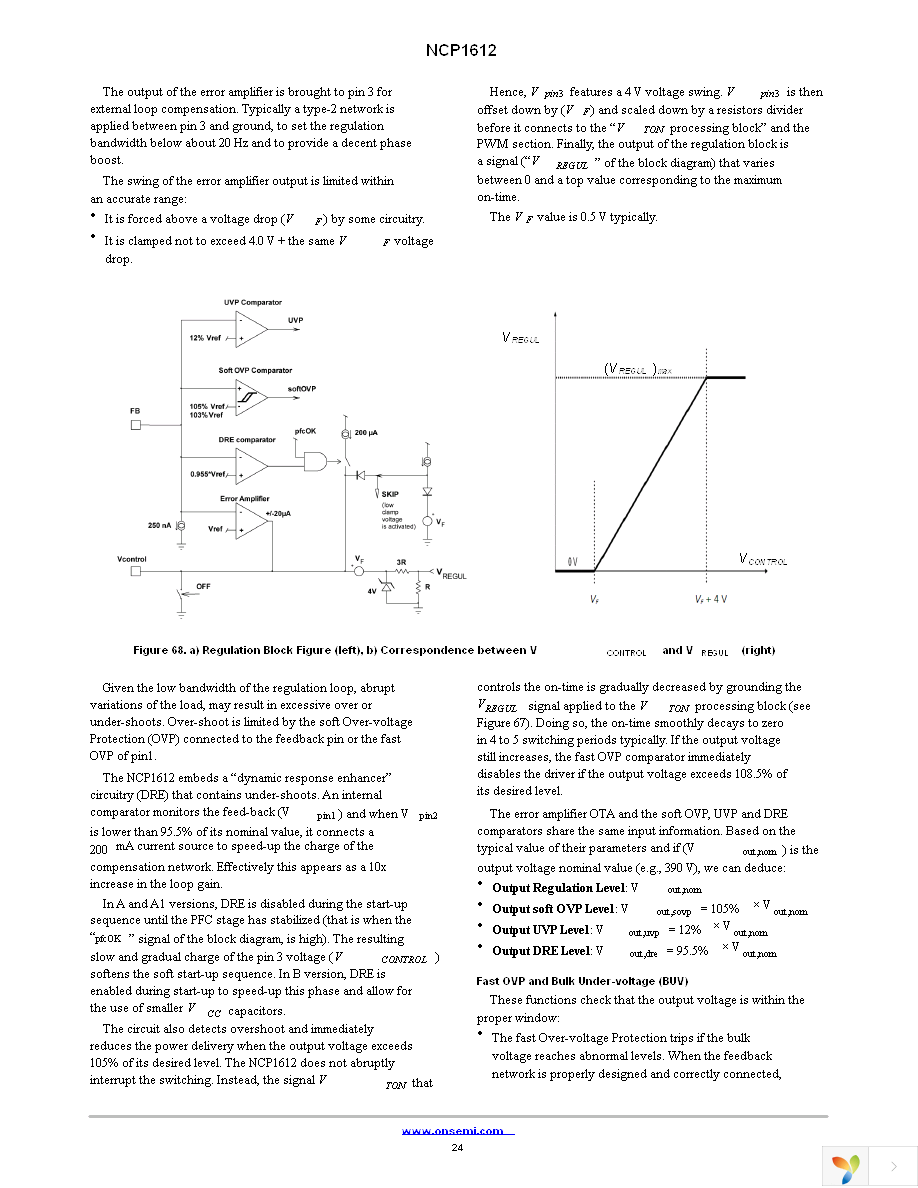 NCP1612A1DR2G Page 24