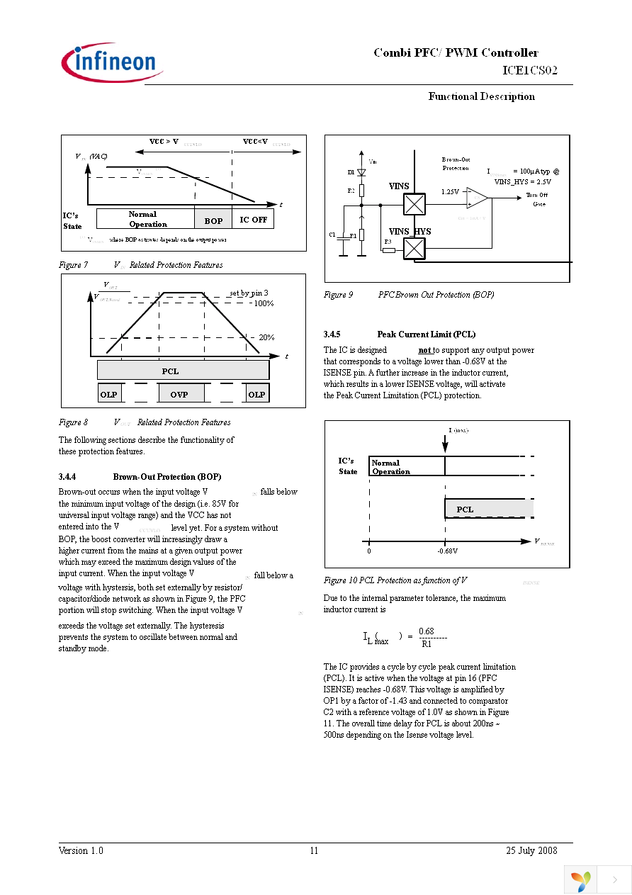 ICE1CS02G Page 11