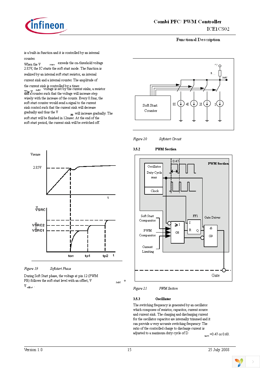 ICE1CS02G Page 15