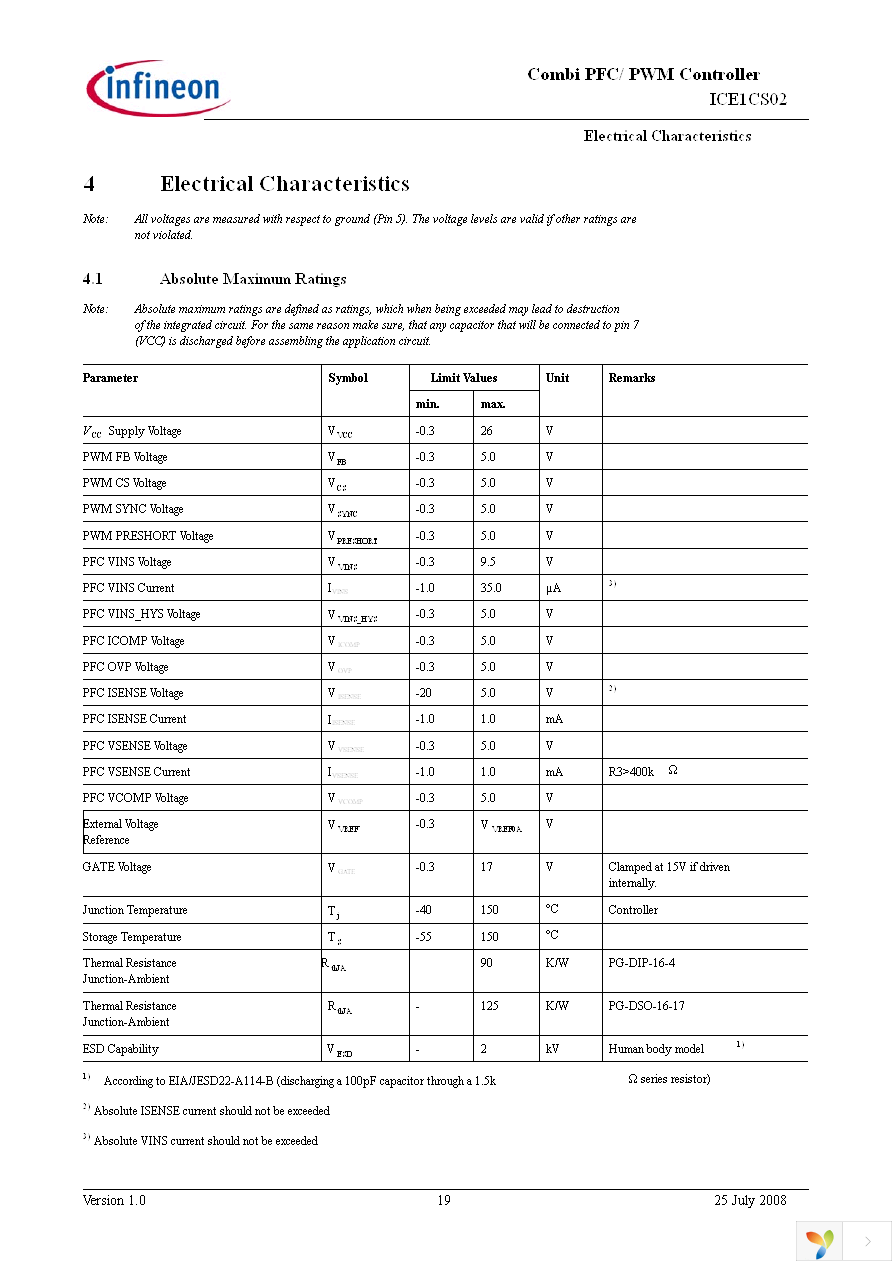 ICE1CS02G Page 19