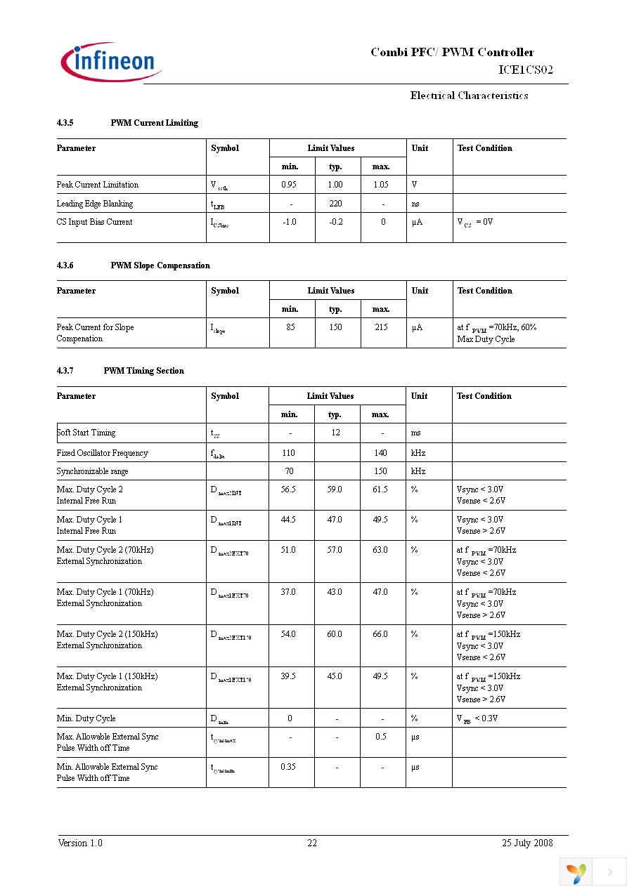 ICE1CS02G Page 22