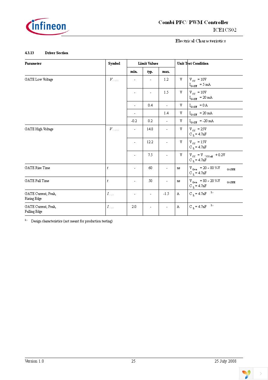 ICE1CS02G Page 25