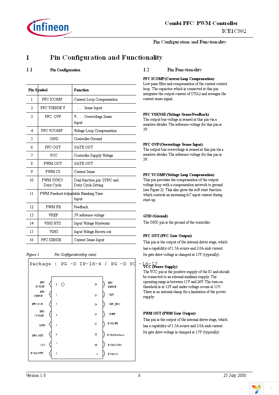 ICE1CS02G Page 6