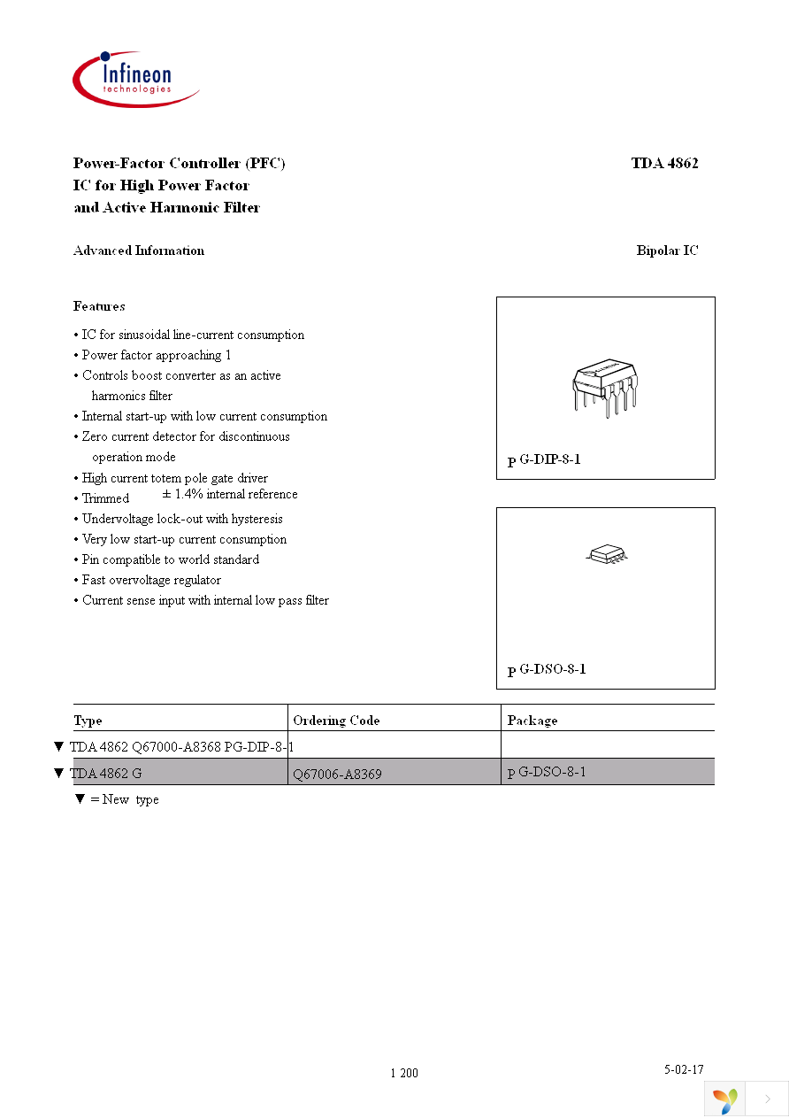 TDA4862XKLA1 Page 1