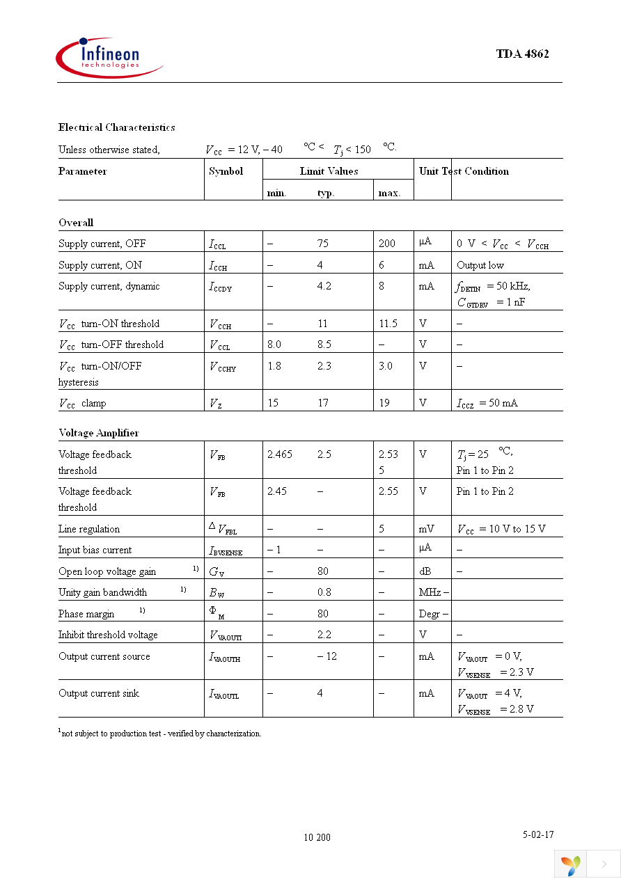 TDA4862XKLA1 Page 10