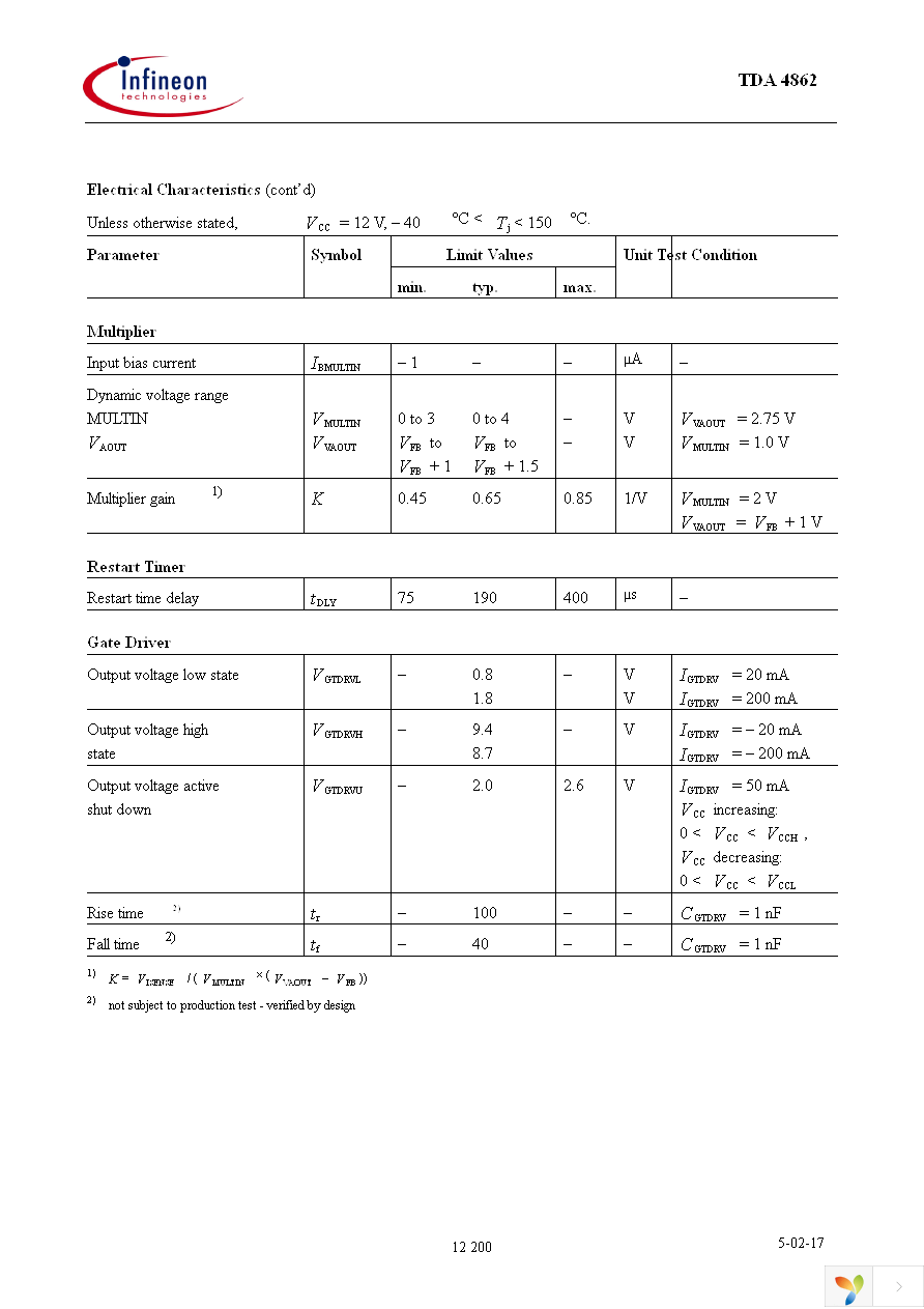 TDA4862XKLA1 Page 12