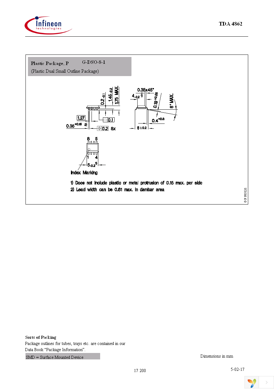 TDA4862XKLA1 Page 17