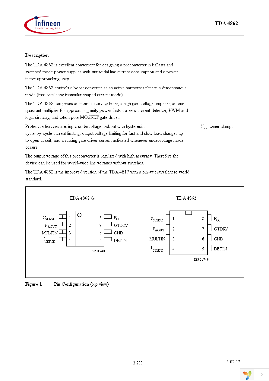 TDA4862XKLA1 Page 2