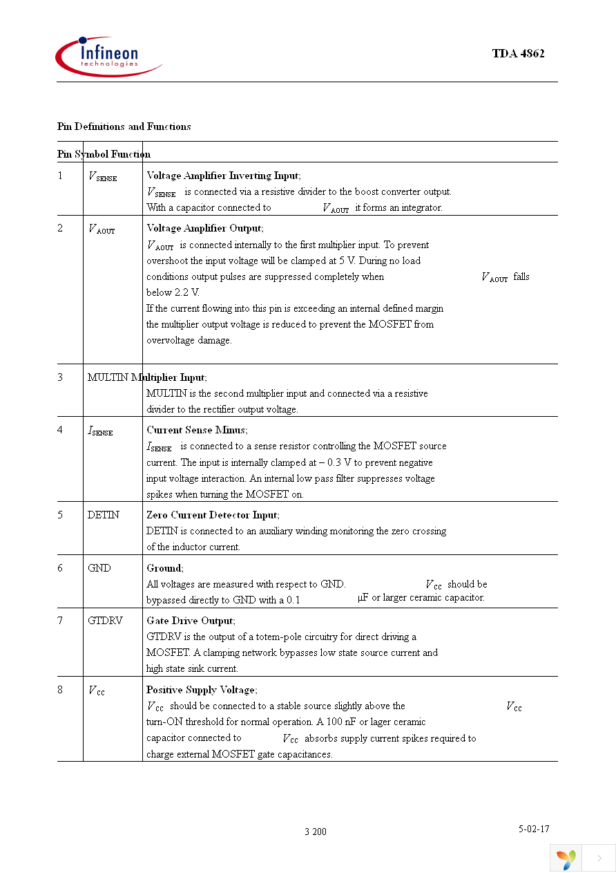 TDA4862XKLA1 Page 3