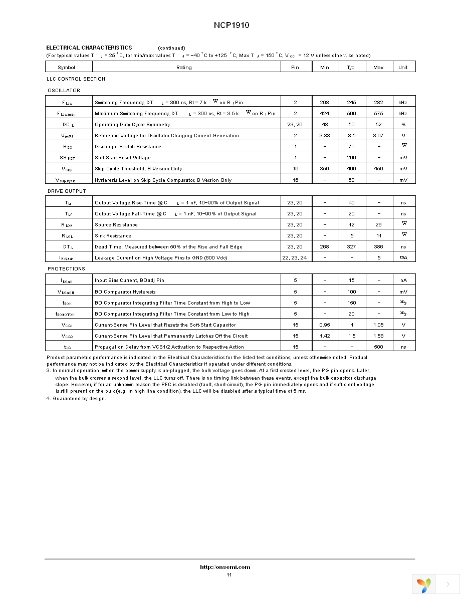 NCP1910B65DWR2G Page 11