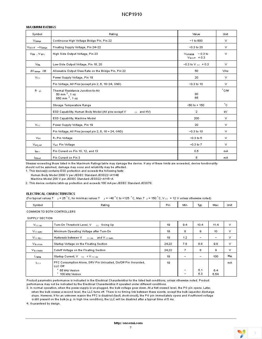 NCP1910B65DWR2G Page 7