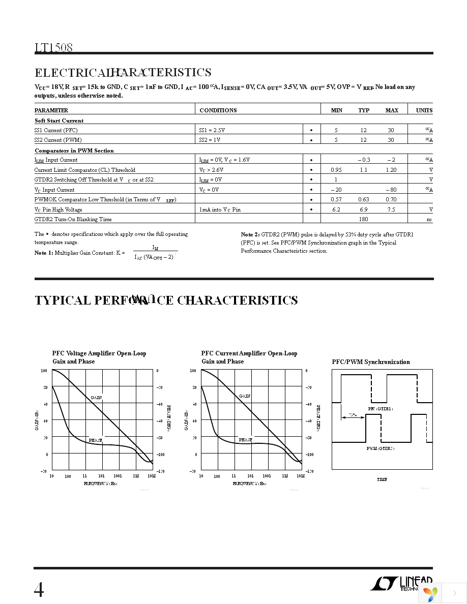 LT1508ISW Page 4