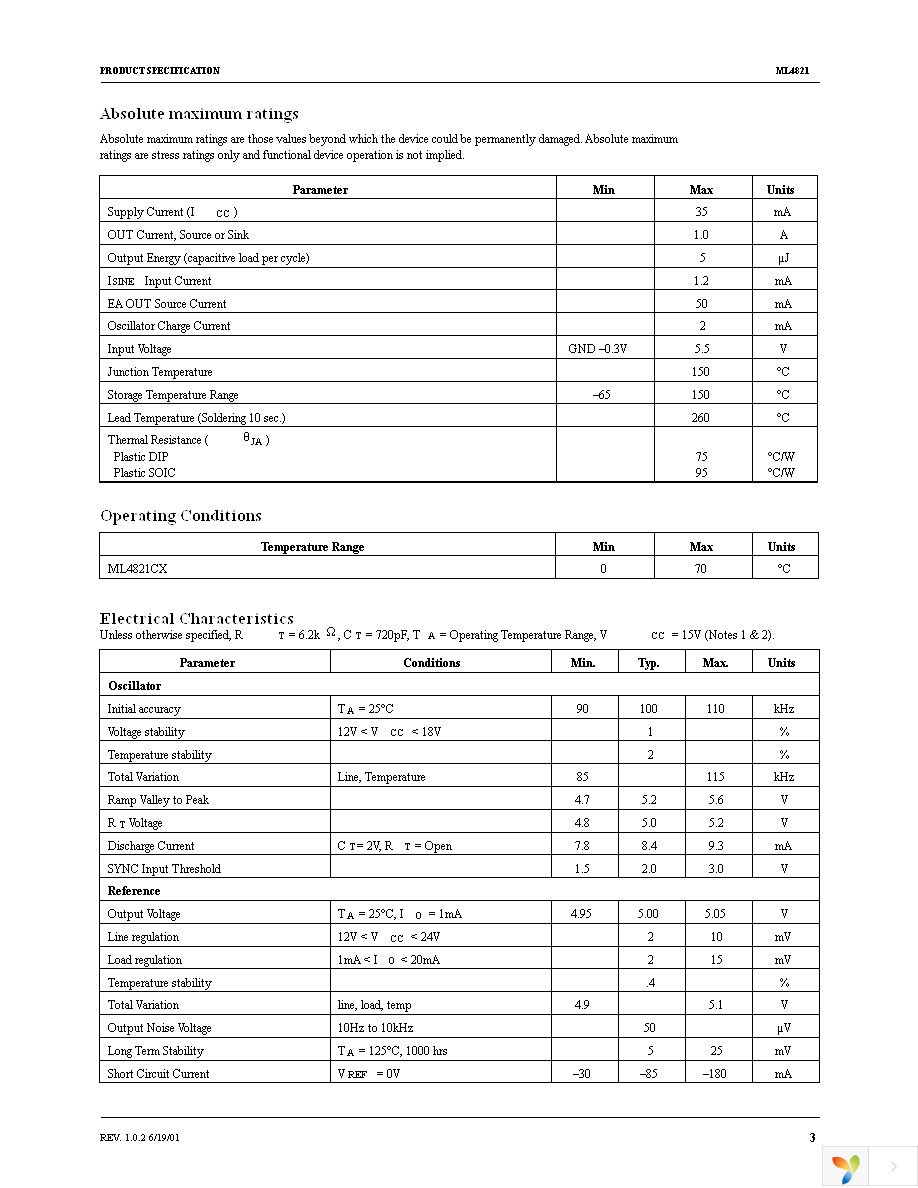 ML4821CS Page 3