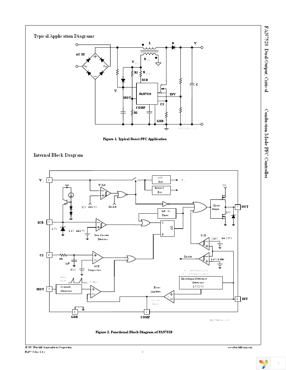 FAN7528N Page 2