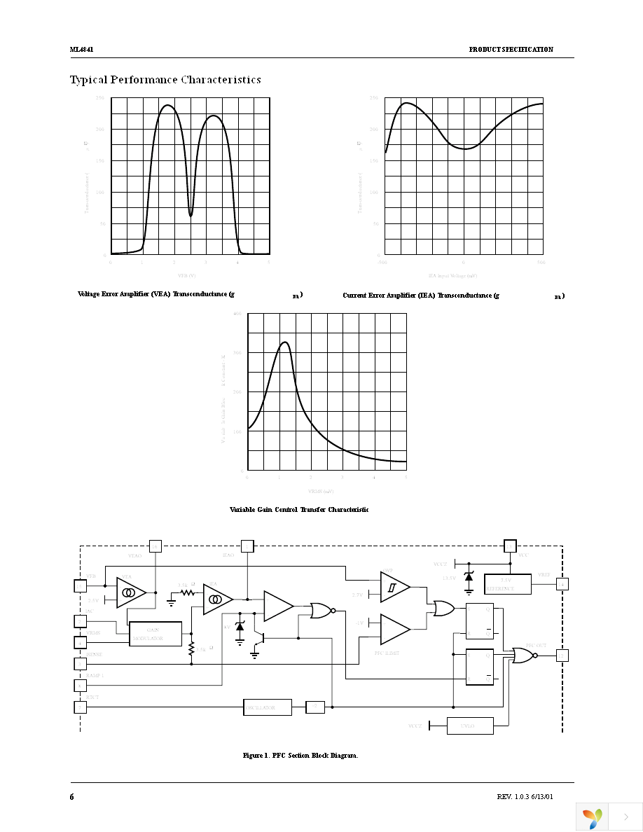 ML4841CP Page 6