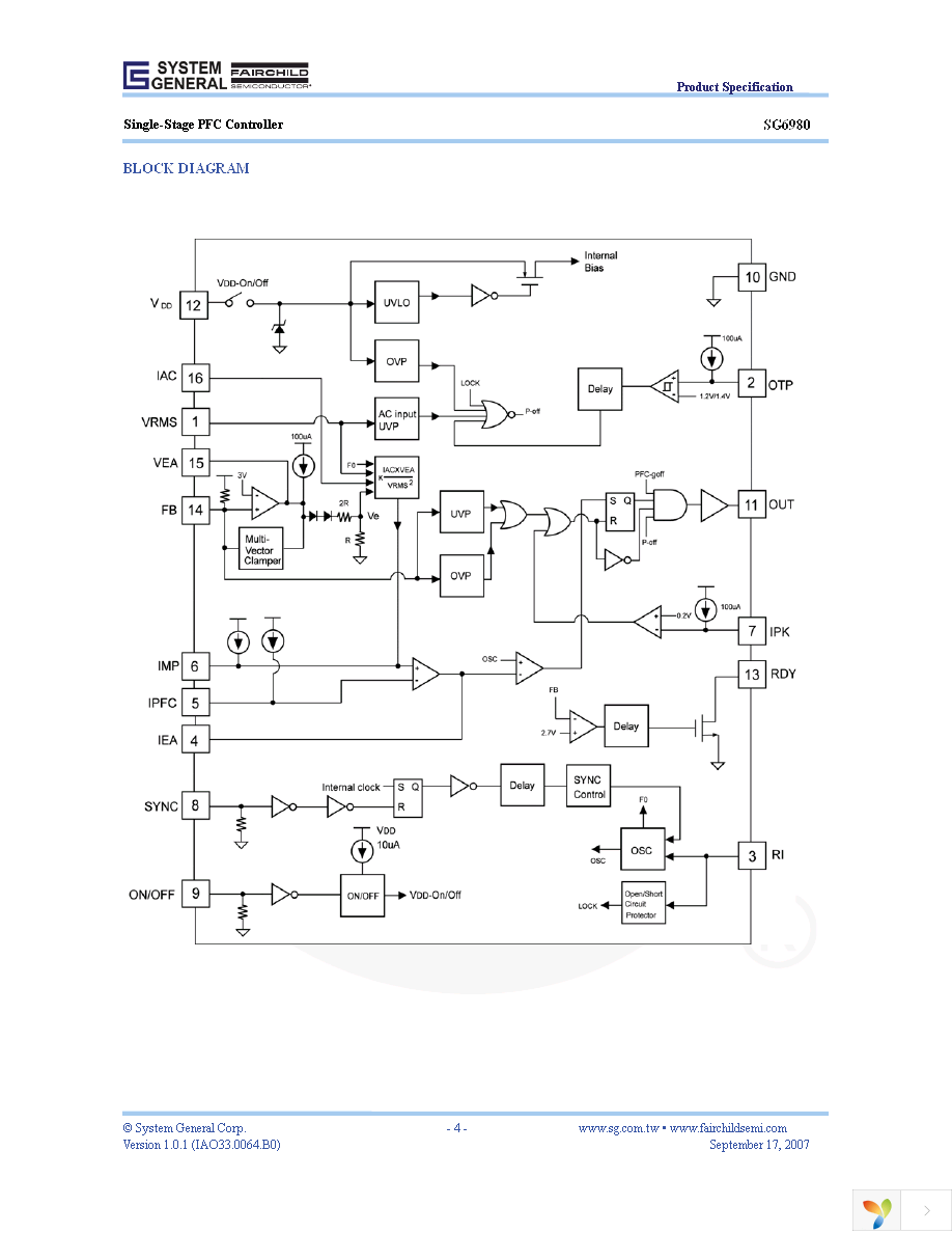 SG6980SZ Page 4