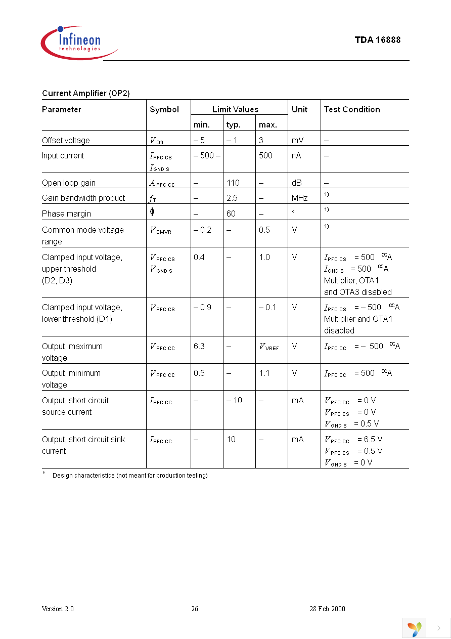 TDA16888 Page 26