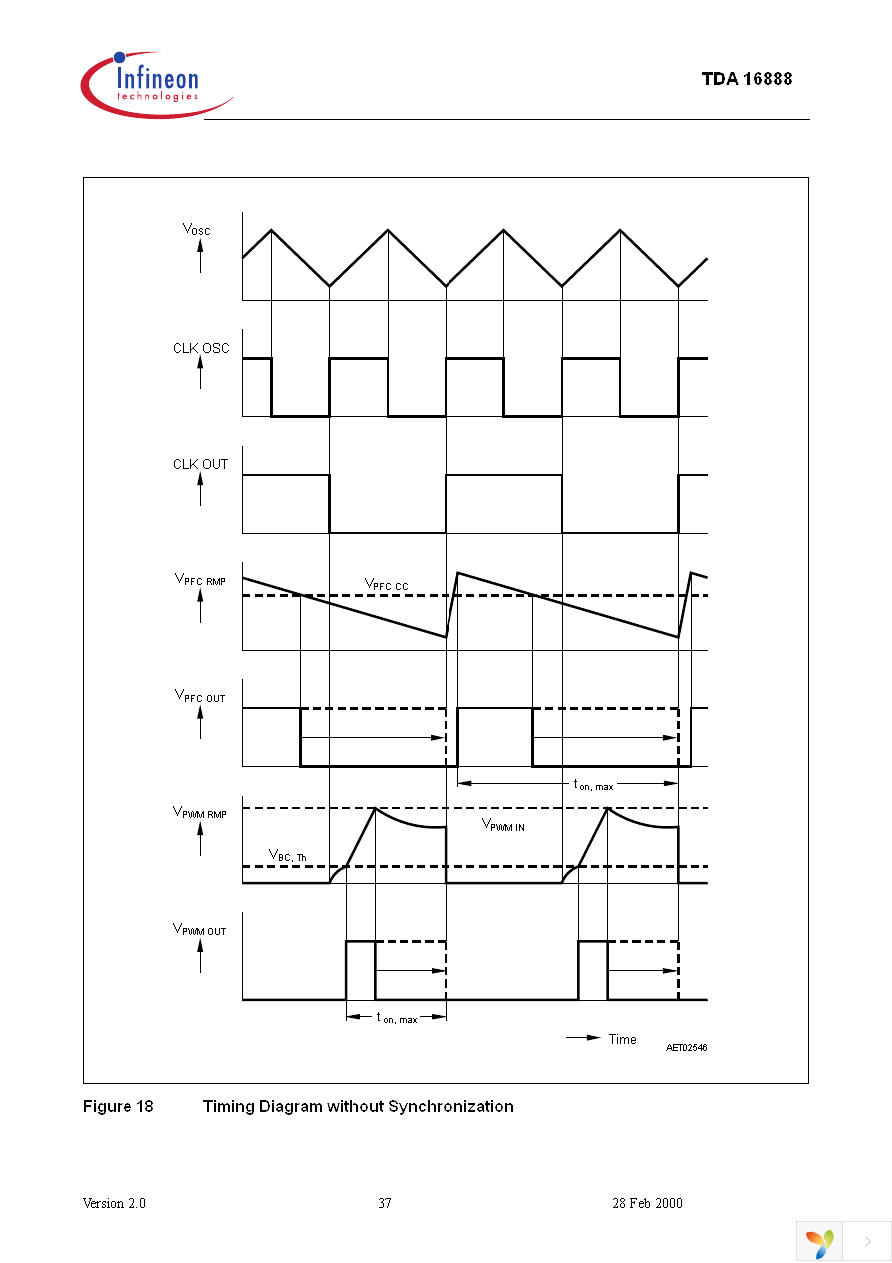 TDA16888 Page 37