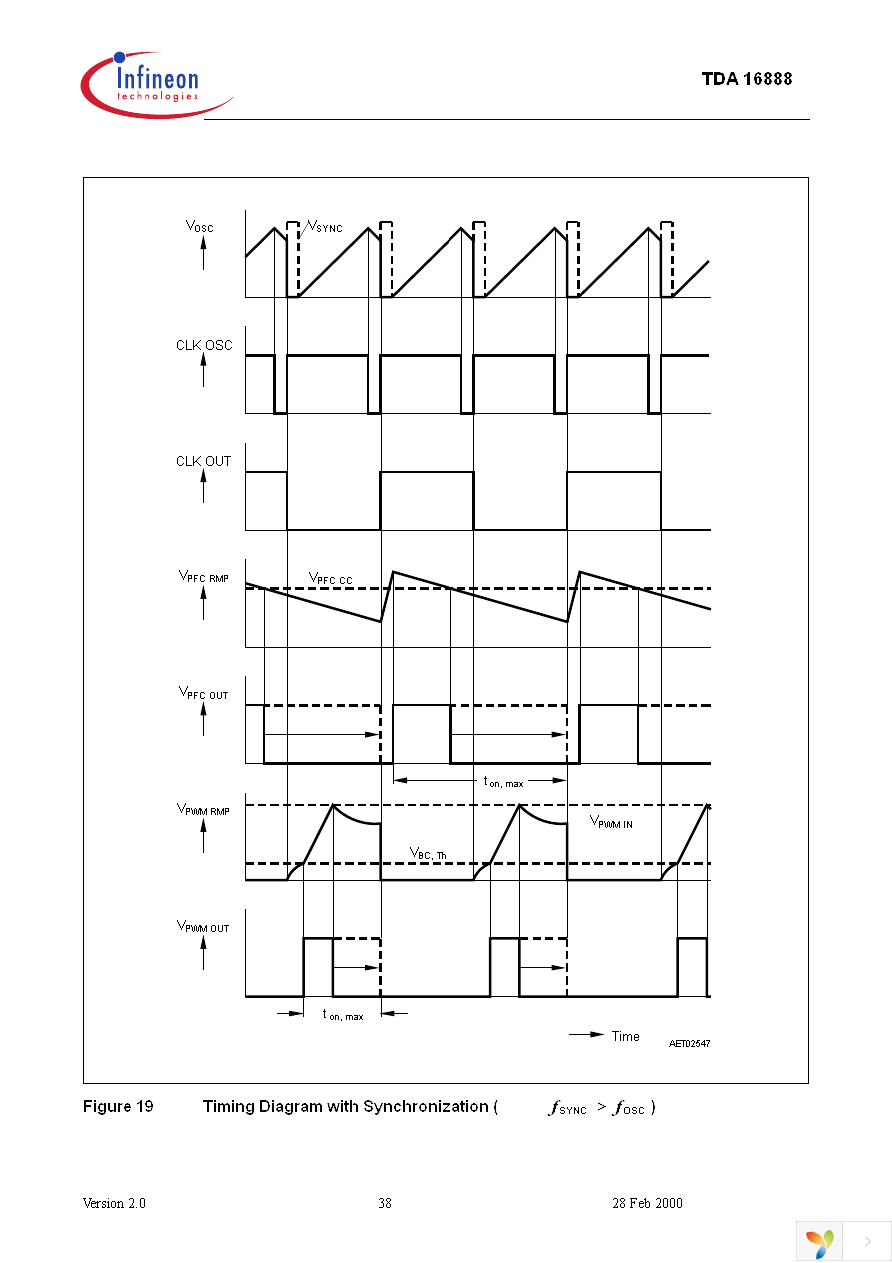 TDA16888 Page 38